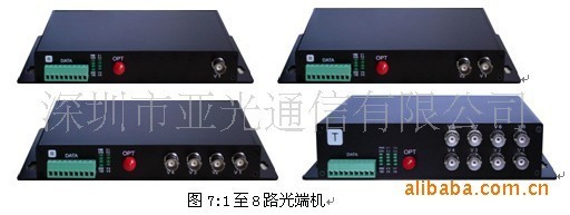 携手共赢，诚邀山西/西安地区烽火品牌代理经销商——聚焦光纤收发器、光端机等优质通讯产品