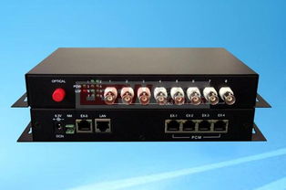 光端机 光纤通信的核心桥梁与工作原理